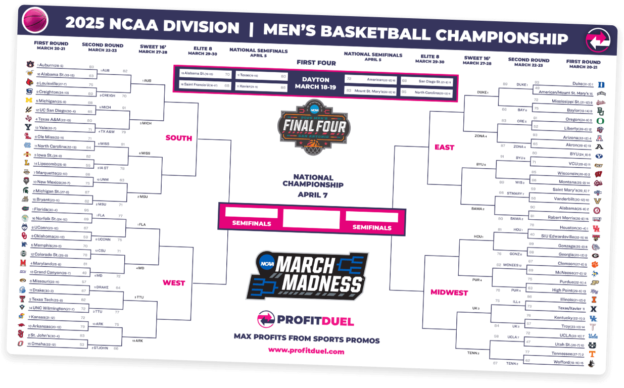 brackets v2